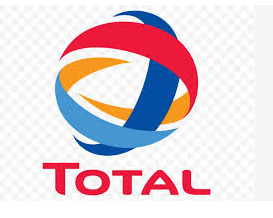 Total Energies